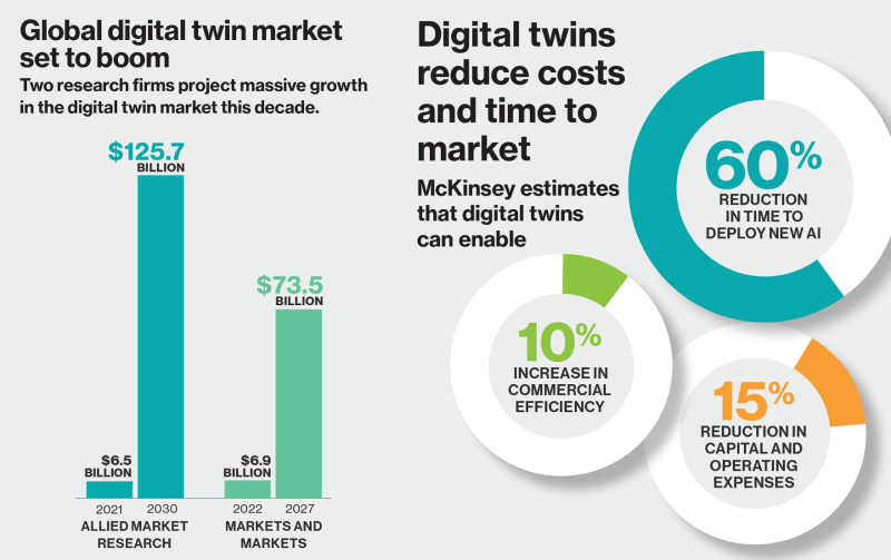SourceMITTechnologyReviewInsights NFT News Today