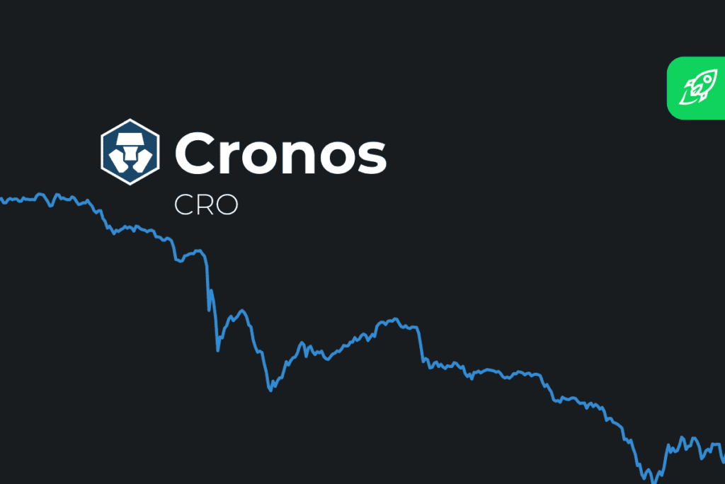 Cronos (CRO) Price Prediction 2024 2025 2026 2027
