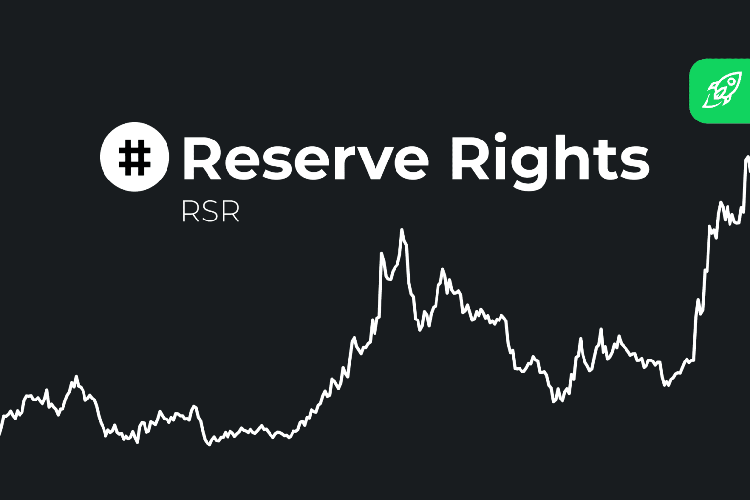 Reserve Rights (RSR) Price Prediction 2024 2025 2026 2027