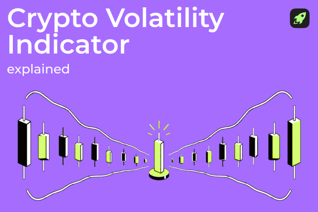 ATR, Bollinger Bands, CVI & DVOL