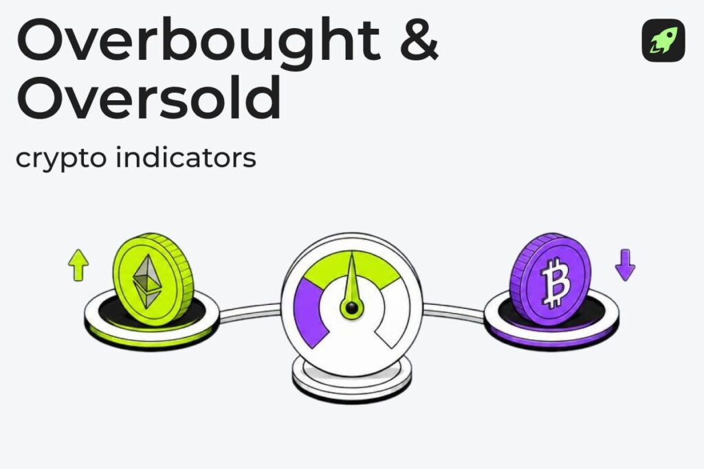 Overbought & Oversold Crypto Indicators: RSI, StochRSI & More