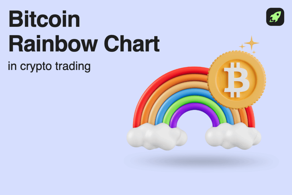 Colors, Bands, and Market Sentiment