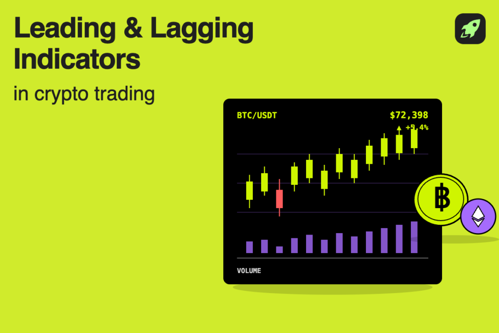 What Are Leading and Lagging Indicators in Crypto Trading?